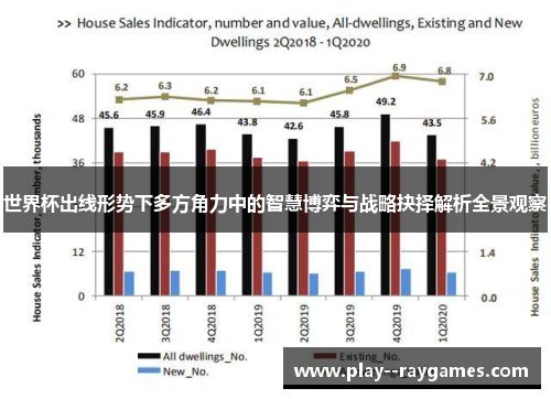 世界杯出线形势下多方角力中的智慧博弈与战略抉择解析全景观察
