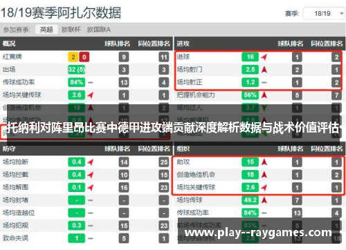 托纳利对阵里昂比赛中德甲进攻端贡献深度解析数据与战术价值评估