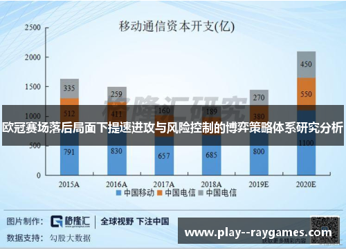 欧冠赛场落后局面下提速进攻与风险控制的博弈策略体系研究分析