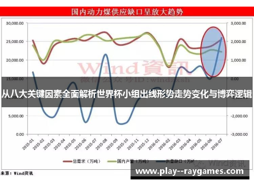 从八大关键因素全面解析世界杯小组出线形势走势变化与博弈逻辑